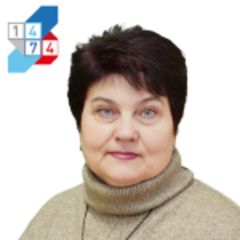 Михайленко Галина